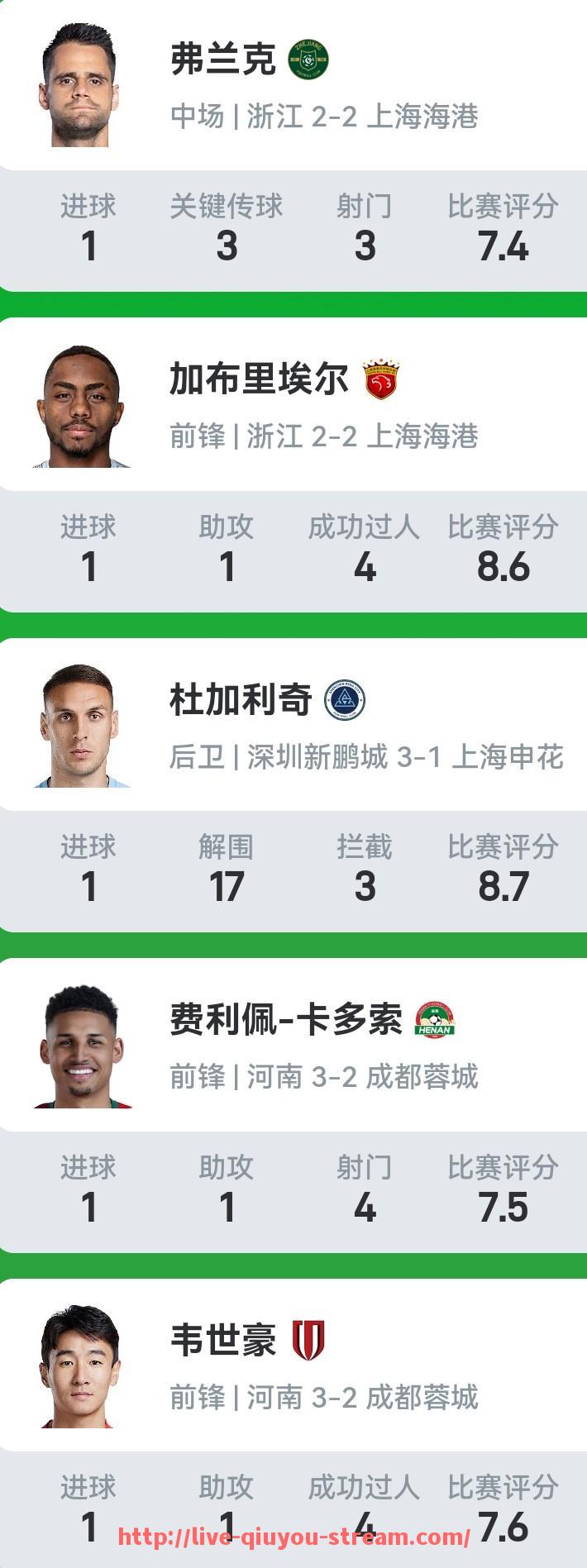 球友体育直播-2017年NBA季后赛火箭队的精彩战绩回顾